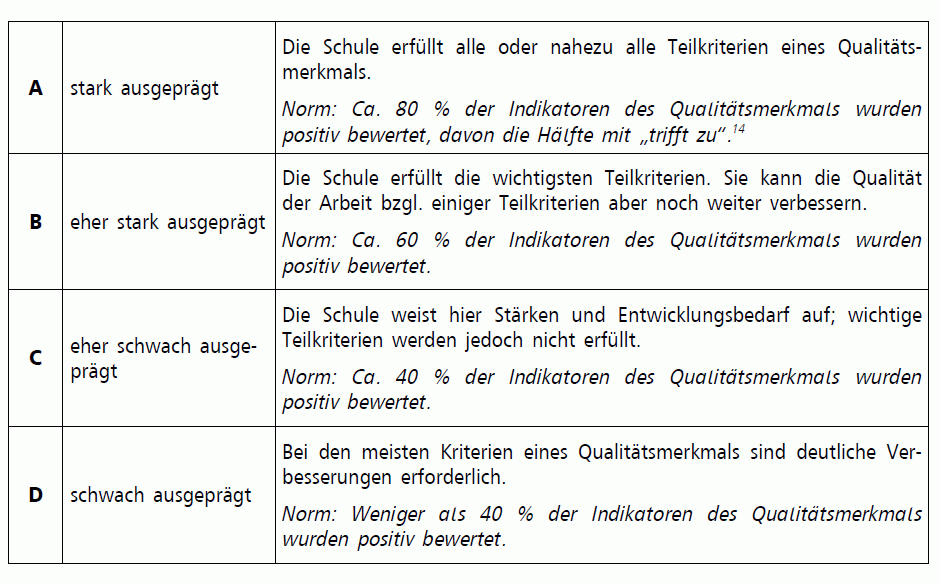 schulinspektion2015_2.gif schulinspektion2015_2.gif