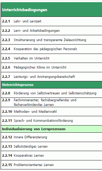 schulinspektion2015_kriterienunterricht.gif schulinspektion2015_kriterienunterricht.gif